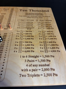 10,000 dice game