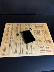 10,000 dice game